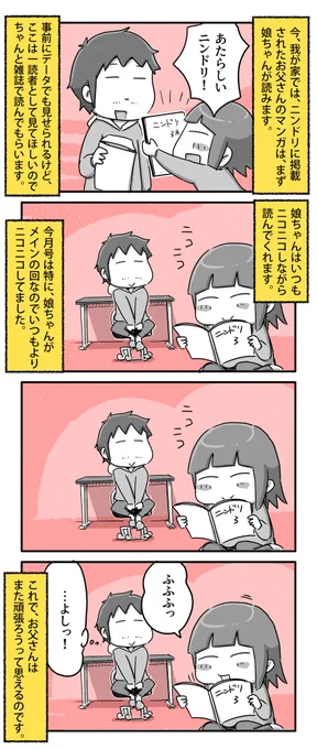 お父さんのマンガの読者代表#一日一絵 #4コマ #絵日記 #ニンドリ 