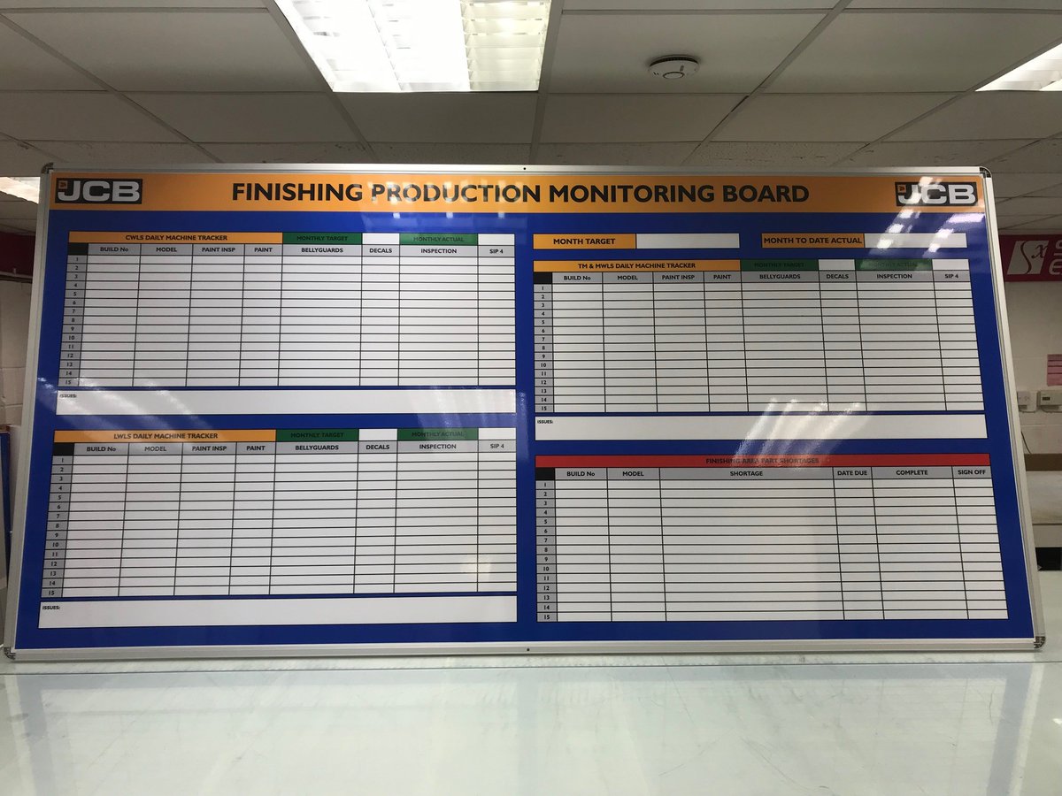 SXStoke's tweet photo. Magnetic whiteboard with digitally printed bespoke graphics for JCB 

#graphics #customers #printed #print #graphicdesign 

#artwork #design #drywipe #magnetic #branding #jcb #bespoke #stokeontrent #staffordshire https://t.co/SH69j0Xntd
