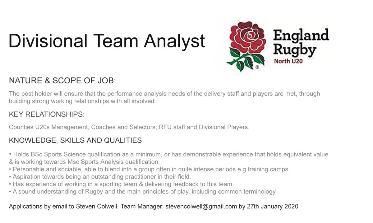NorthU20's tweet photo. Honorary Team Analyst - Applications:
https://t.co/lBKWCHlMkS https://t.co/1rPcjPmsC0