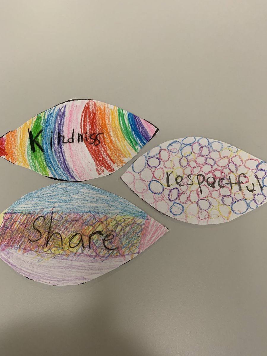 wgwaldroup's tweet photo. Creating our Petals of Kindness for the Great Kindness Challenge!! #mpempowered #misdproud https://t.co/decoSxh7QN