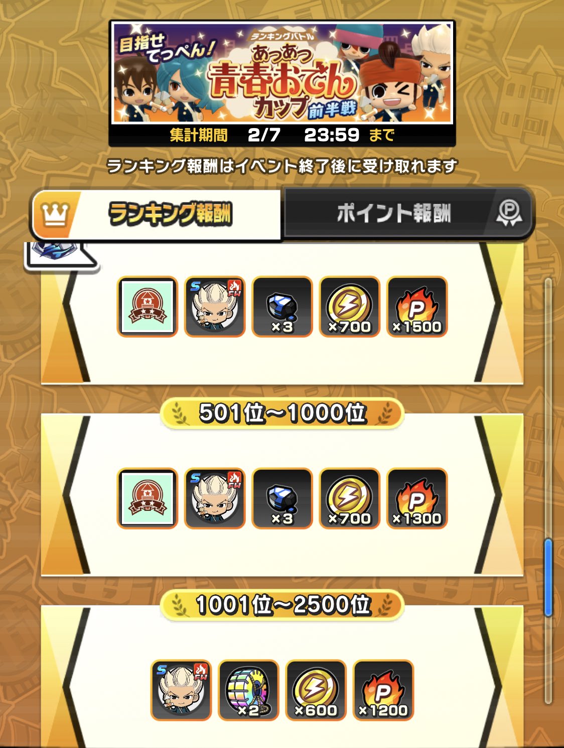 Uzivatel 龍牙 Na Twitteru 101 500位と501位 1000位の報酬の差が熱血ポイント0ポイントだけとかいう相変わらず 意味のわからないショボい報酬 てか全体通してキャラ一体だけしかもらわれへんのも やし 一番意味わからんのは1001位 までにある経験値アイテムがなぜ