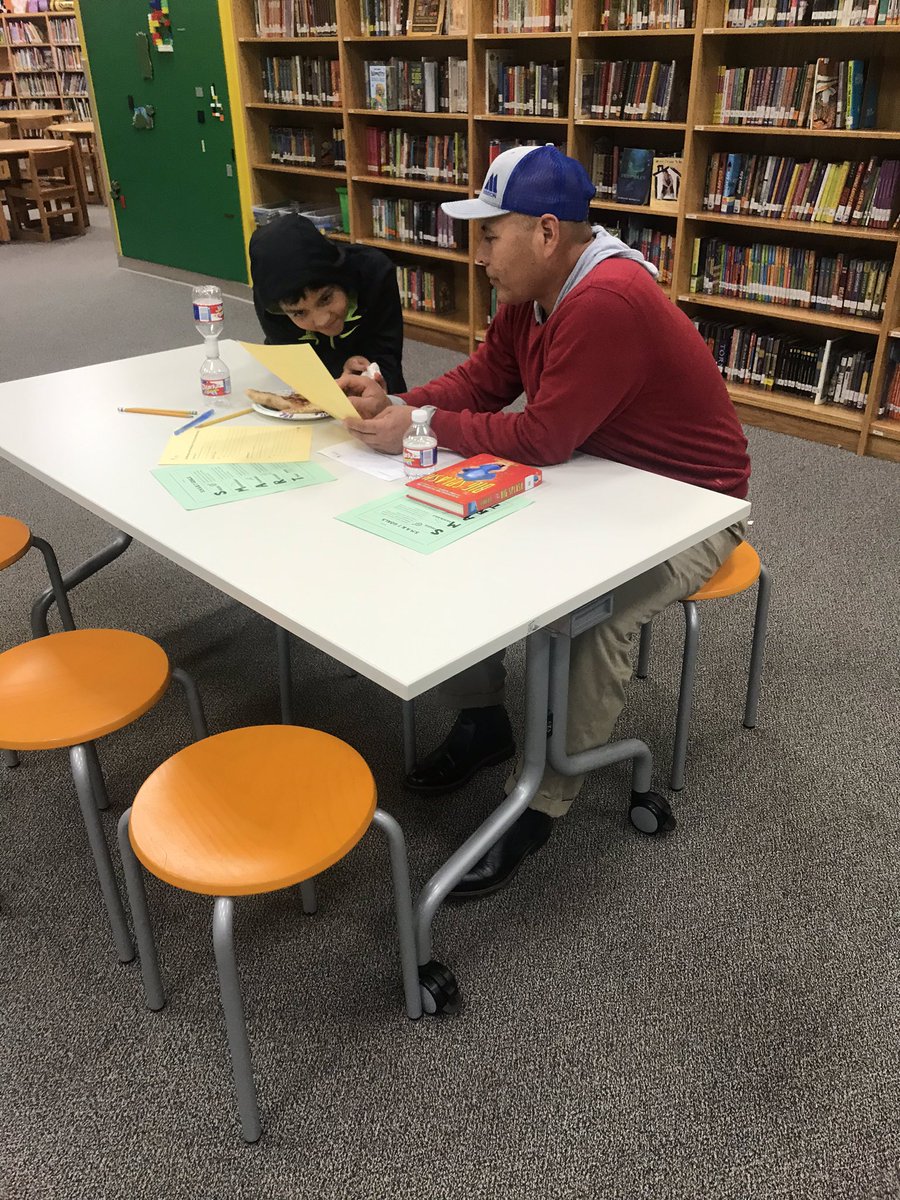 StaceyFawley's tweet photo. Sigler families learning about Time Management ⏰ at our AVID workshop tonight. @PlanoISDAVID @AVID4College @SiglerStars5th @SiglerStars https://t.co/l4TNtxtDvJ