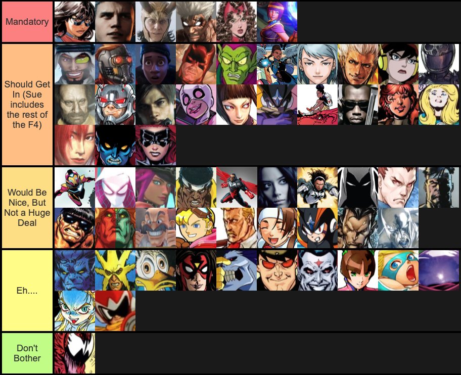 Evo 2020 Line Up Revealed Sfv Smash Dbfz T7 Scvi Samsho
