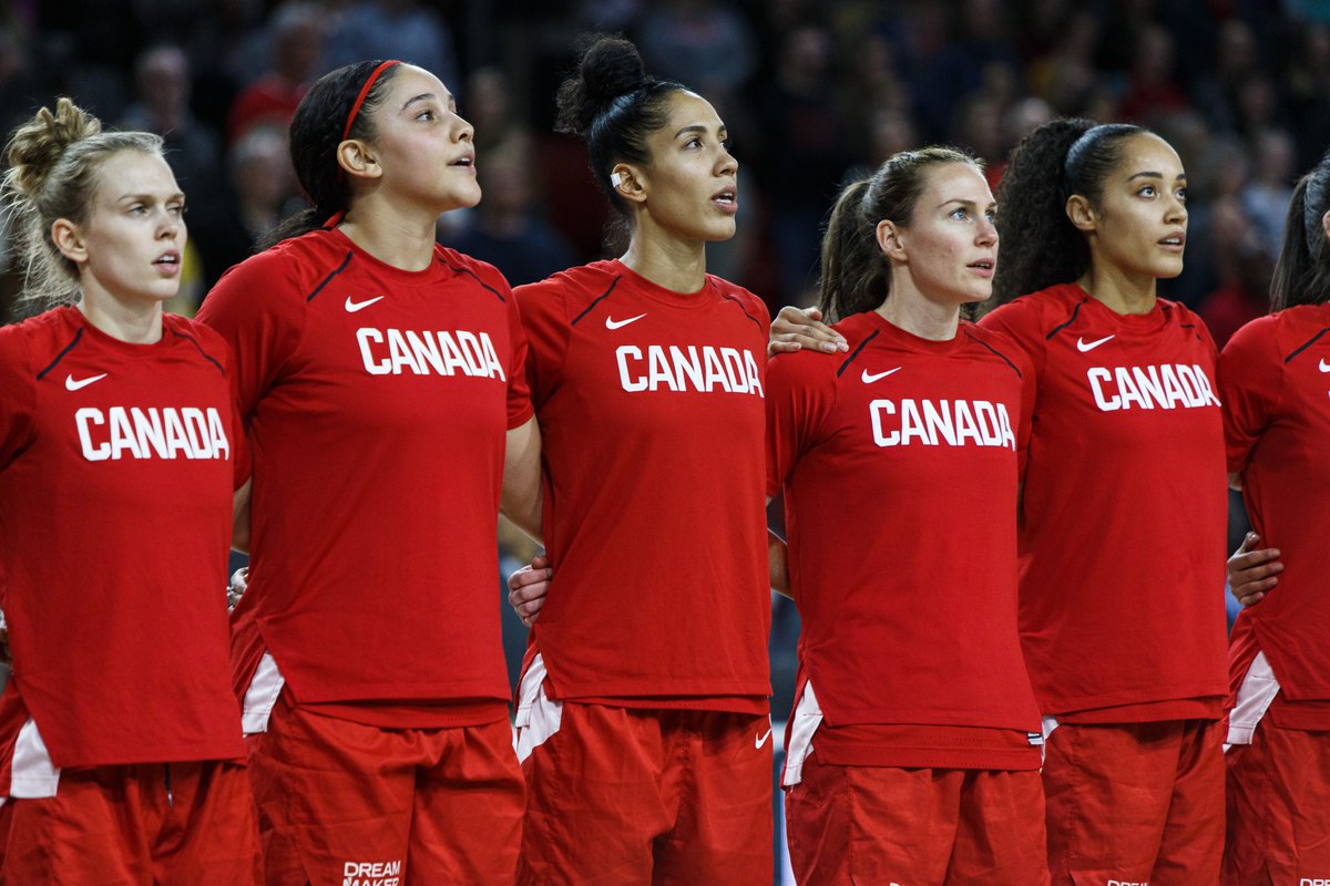 team canada basketball roster