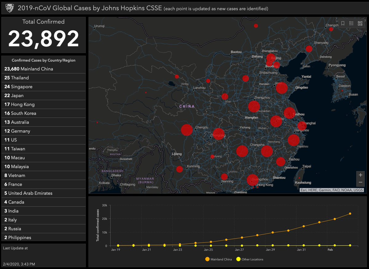 █ 23,892 █http://bit.ly/CoronaVirus_2020 #Health #CoronaVirus #Map #LiVE #UPDATES #WORLD