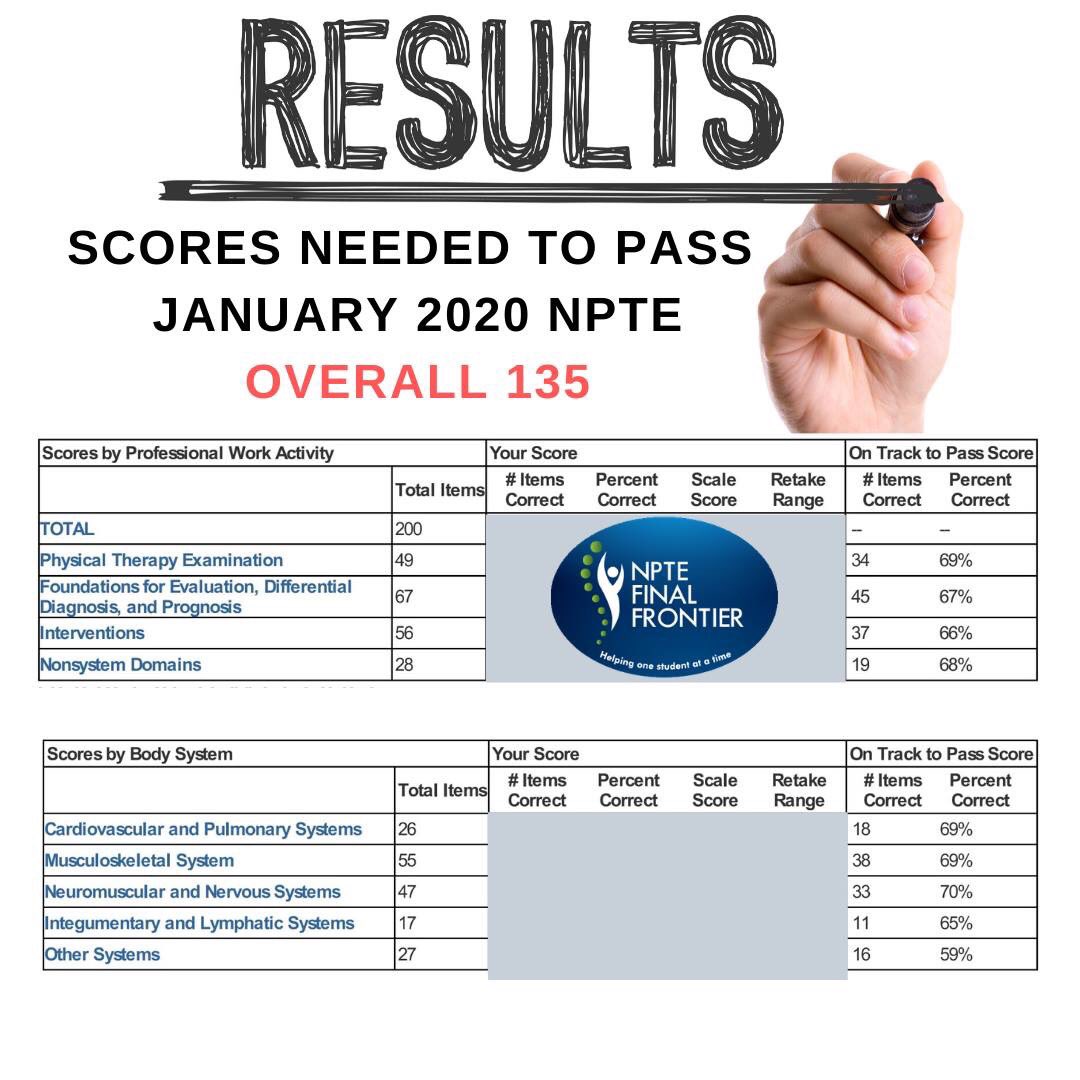NPTE Final Frontier on Twitter "Congrats to all the new licensed