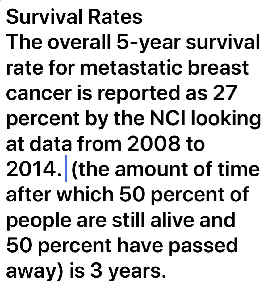 METUPorg's tweet photo. .@CBSNews it is concerning that your medical news source just mislead the country regarding stage 4 (Metastatic Breast Cancer) 42,000 MEN &amp; women continue to die year after year. That figure has been increasing. Only 27% live 5 years men even less. Most die in three years. https://t.co/dCwldOUYLD