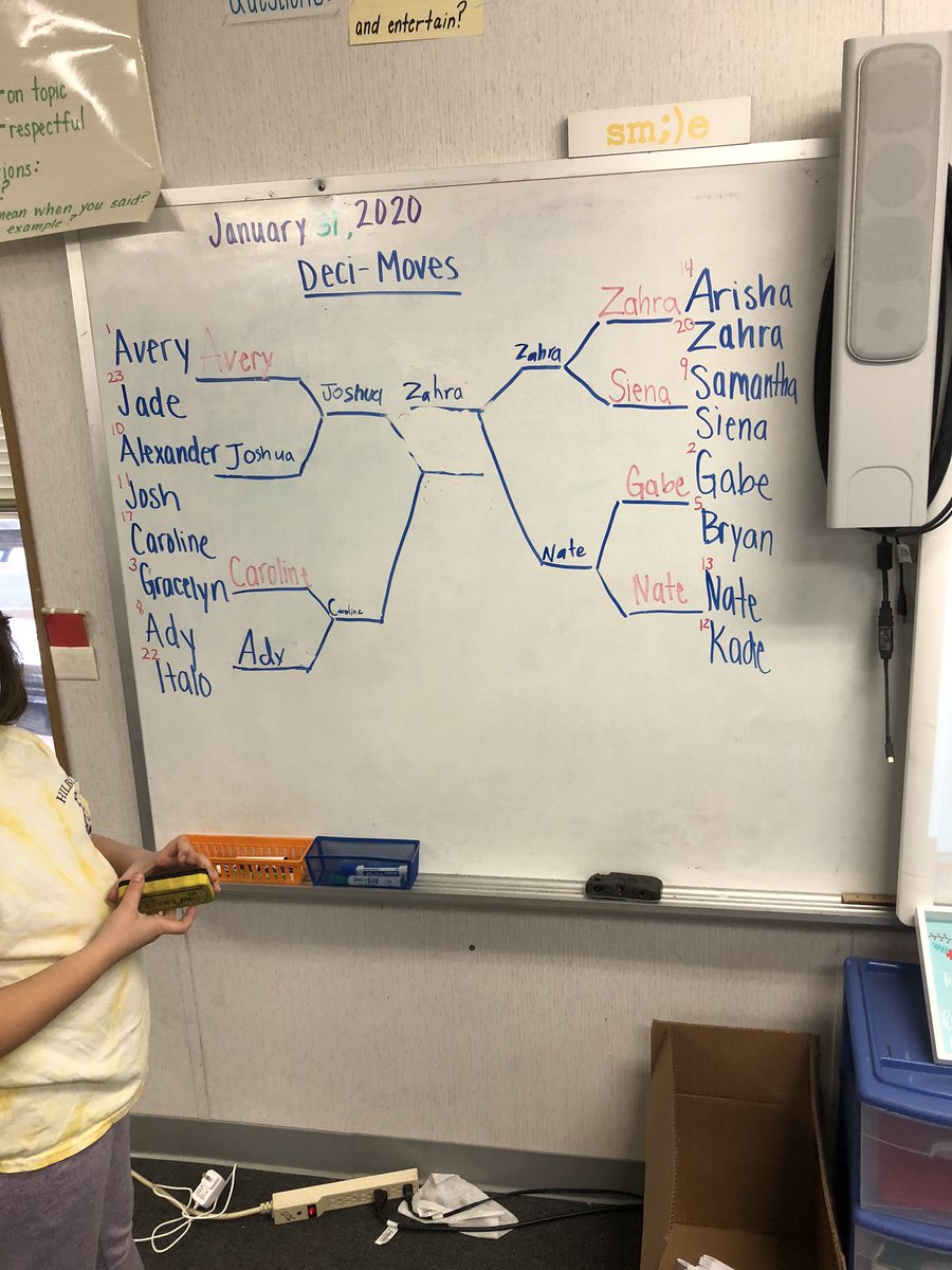 4th grade Hawks are comparing decimals and improving fluency—bracket style. <a href="/catie_burnette/">Catie Burnette</a> do you want to challenge the winner??  #onthehill #TournamentOfChampions
