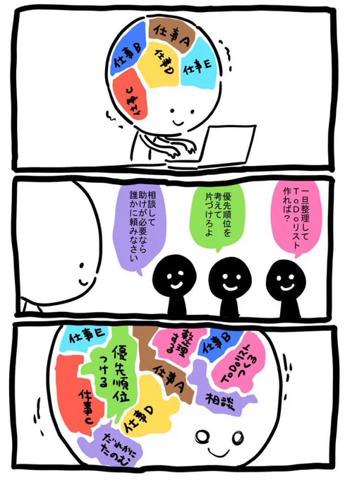 拾い物だけど進捗が完全にこれ 