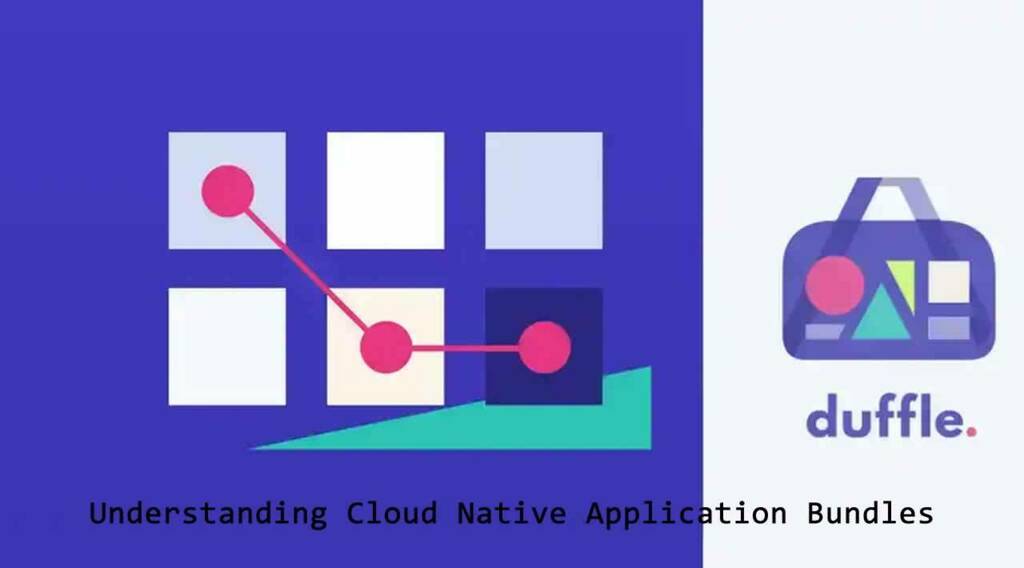 javascript_devv's tweet image. Understanding Cloud Native Application Bundles

☞ bit.ly/2nsZwIE

#reactjs #javascript