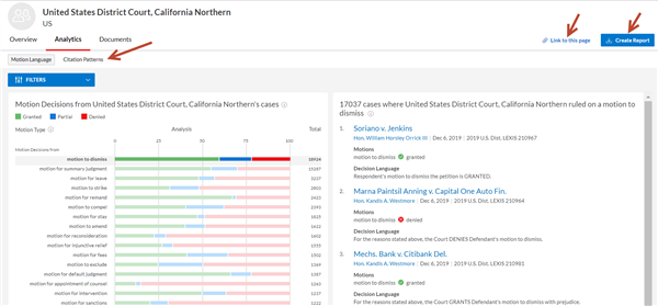 The new court analytics module is now available to all subscribers of Context litigation analytics who also subscribe to judge analytics and expert witness analytics. #ICYMI bit.ly/2SkBVVK