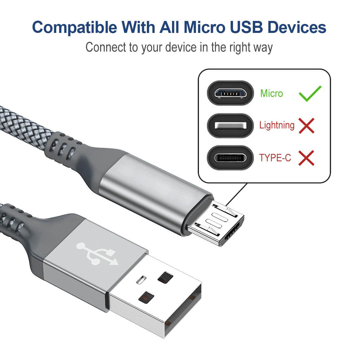 alleasaelec's tweet image. Turn that great idea on usb cable types into reality with Shenzhen Alleasa Electronics Co.,Ltd.. #usbcabletypes #microusbcable