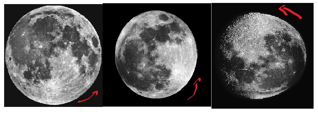 The next thing I want to ask you is this. Are we looking at a flat surface that rotates during its nightly path? Does it turn counter clockwise?Its very confusing for us because we each see it from a different viewpoint.