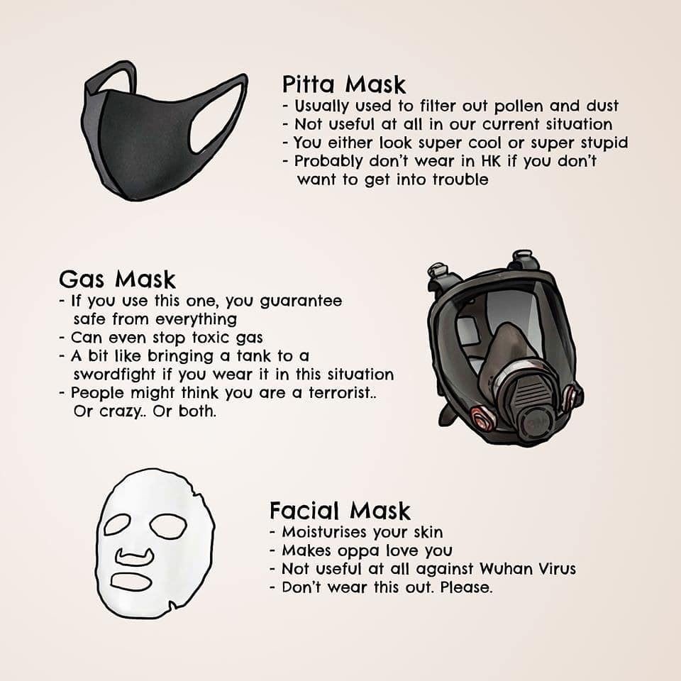 Ermione สมหมวย Thank You For Asking Beforehand Yes You Can Just So You Know That The Original Mask Content Isn T Mine It S From The Mask Meme Posted On Internet Recently Ermione สมหมวย Thank You For Asking Beforehand Yes You Can Just So You Know That The Original Mask Content Isn T Mine It S From The Mask Meme Posted On Internet Recently