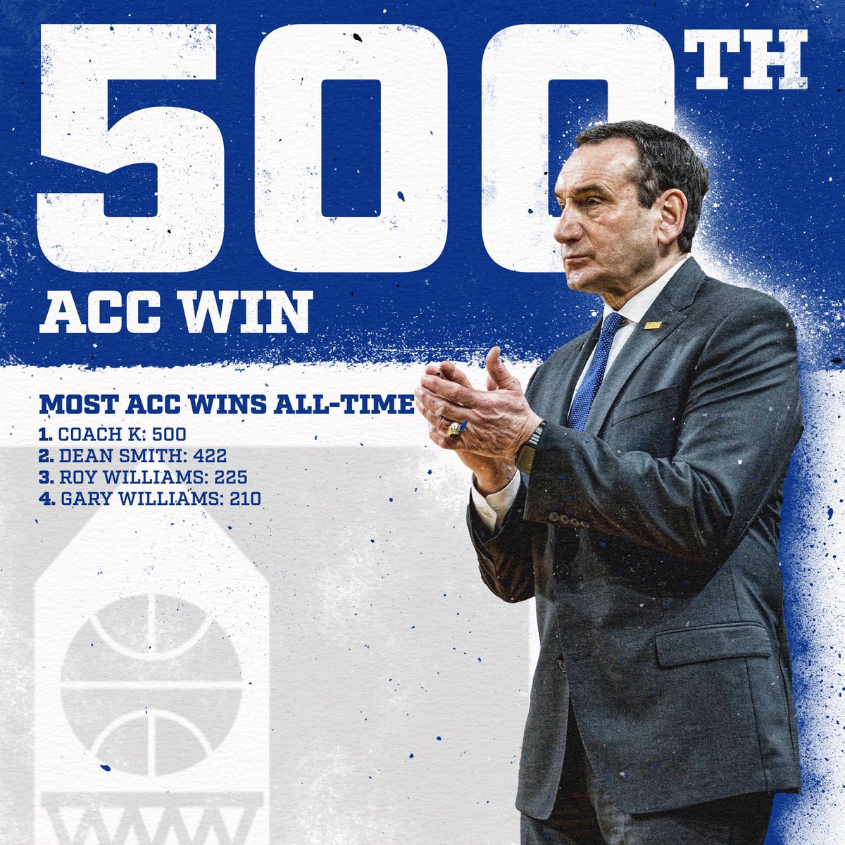 5️⃣0️⃣0️⃣🐐