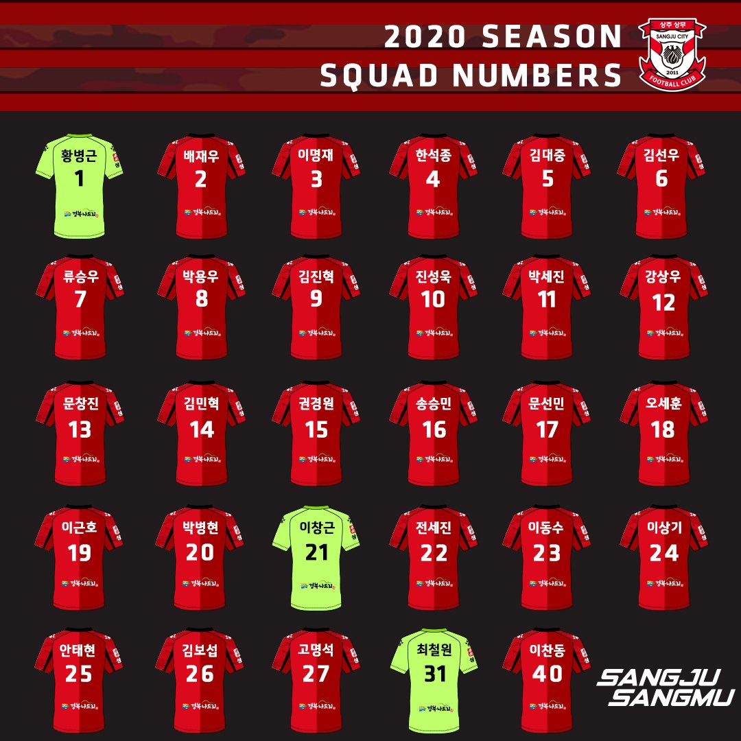 <#선수단배번>

우리의 붉은 열정!!
더 높은 곳을 향해 전진 할 2020시즌,
우리 선수들의 등번호를 공개합니다💁🏻‍♀️

#상주상무 #Together상주상무 #K리그