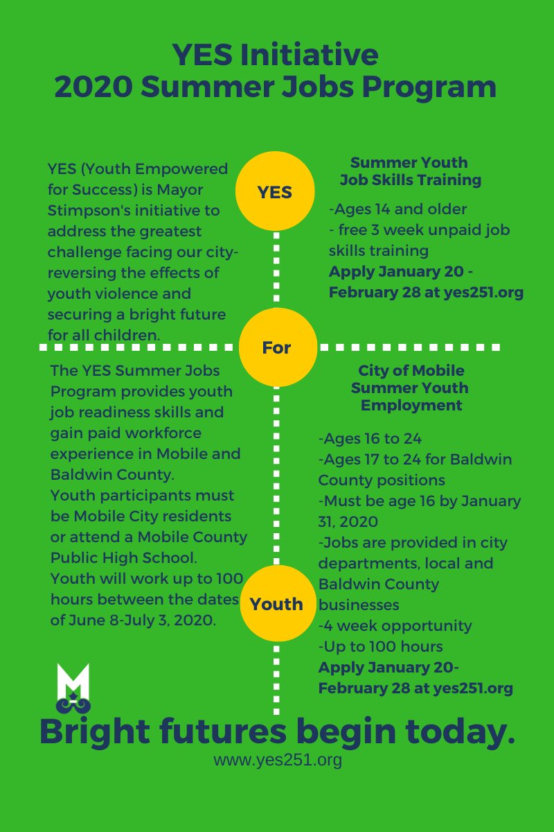 MayorStimpson's tweet photo. I am looking for 100 youth to hire this summer!!! https://t.co/ishGJpJwPX