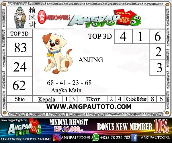 Angpautoto's tweet photo. Prediksi HK Hari Senin 03 Februari 2020

#bandartogeljudionlineterpercaya #bandartogeljudionlineterbaik #bandartogeltotomacau #bandartogelsingapore #bandartogelhongkong #bandartogelsydney #prediksitogelsingapore #Prediksitogel #prediksitogelonlinesdyney #Prediksitogelsgp https://t.co/ndpZ8TgpYJ