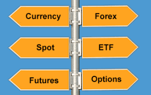What markets will you trade? #Futures, #options, #equities, or #forex? You must fully understand the markets you choose.

Want to know more join our WA group
chat.whatsapp.com/IRglGinqyG8HlB…