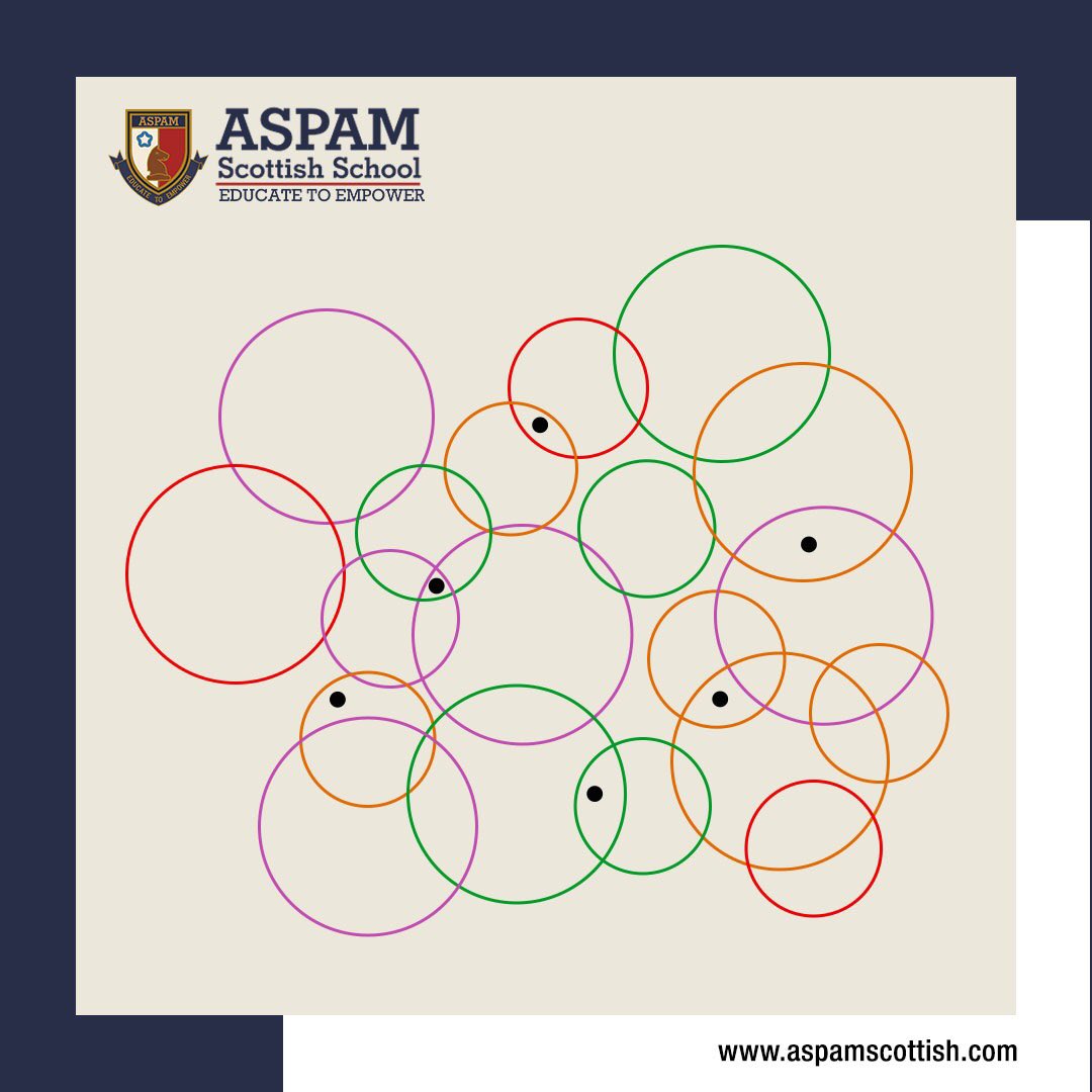 AspamSchool's tweet photo. Puzzle of the Day
Can you find the number of circles with black dot?
https://t.co/epFckJrMqB
#ASPAMScottish #puzzle #riddles #circle #count #fun #brainteasers #game #puzzlelover #puzzleaddict #puzzletime #pictureriddle #puzzlemania #brainteaser #puzzlegram #puzzlegames https://t.co/9rflKXpcrP