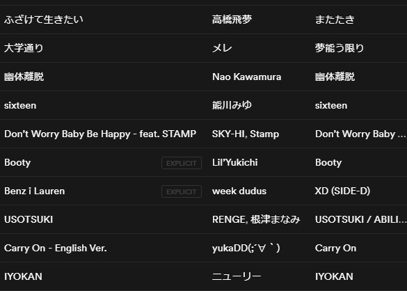 【＜PUSH!＞#Spotify プレイリスト 2/3更新】

岸田教団&amp;THE明星ロケッツ
赤い公園
Weekend Brothers
kiki vivi lily
kodani園芸, ラブリーサマーちゃん
三浦大知
木(KI)
SKY-HI, Stamp
Lil’Yukichi
RENGE, 根津まなみ
GOODMOODGOKU
the Still
武藤彩未

All 40 songs
open.spotify.com/playlist/62RVU…