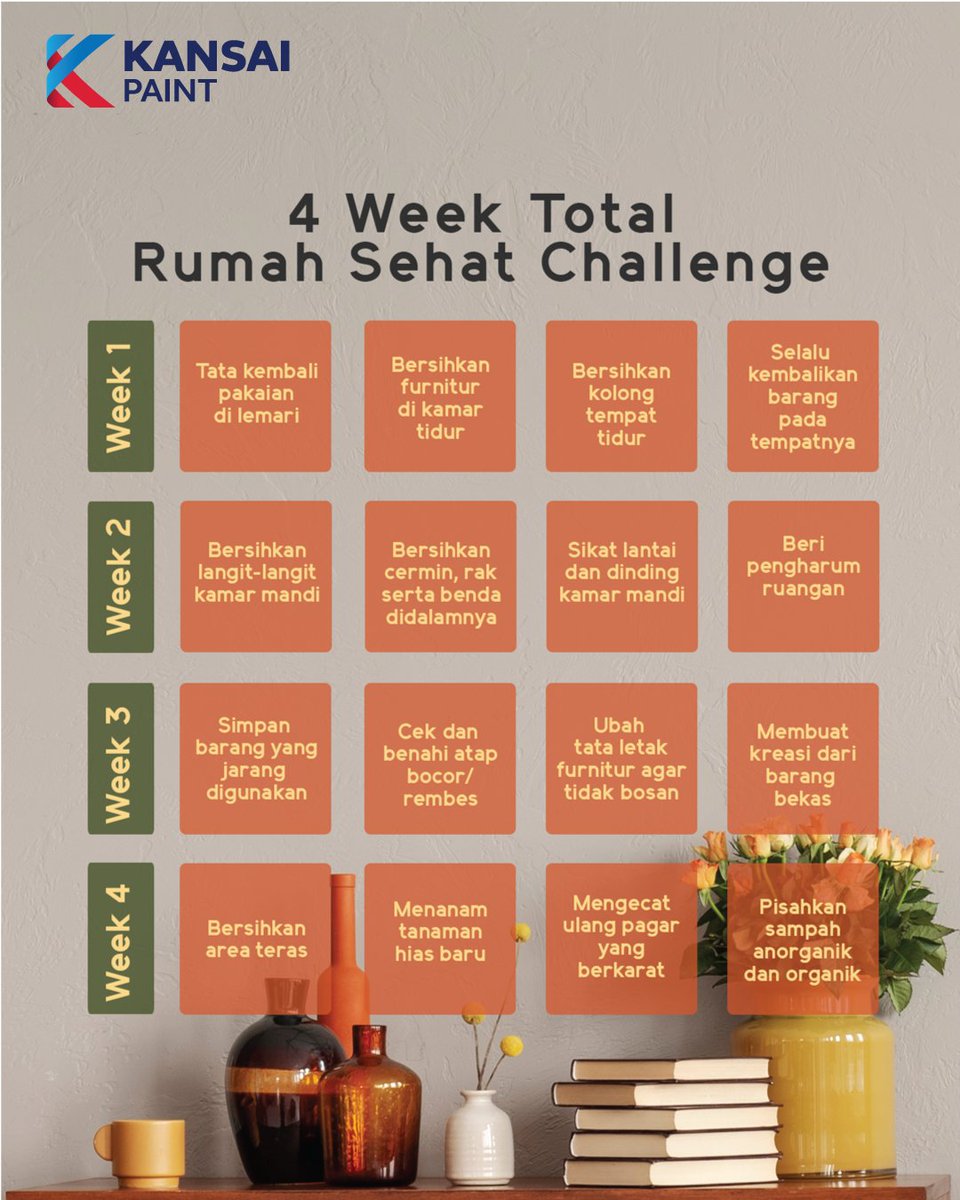 ColouringLifeID's tweet image. Lebih produktif bisa dimulai dari rumah. Yuk, ikutan Rumah Sehat Challenge dengan mengikuti langkah-langkah berikut setiap minggunya. Berani mencobanya, Sobat? ;)

Share ke kami aktivitas kamu dengan hashtag #RumahSehatChallenge ya! 😉