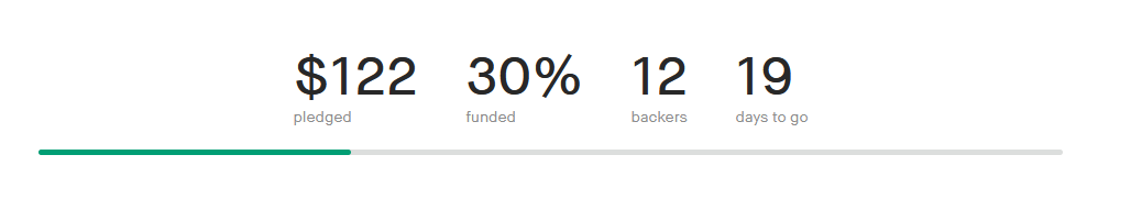 jcallmeinsane's tweet photo. wow!! Look at it go! We're doing great with 19 days left to meet the goal! Let's make those baby pumpkins!!

https://t.co/iIhQTxNbLt

#Kickstarter #spookypin #witchy #babypumpkins https://t.co/kKfZGzKjrn