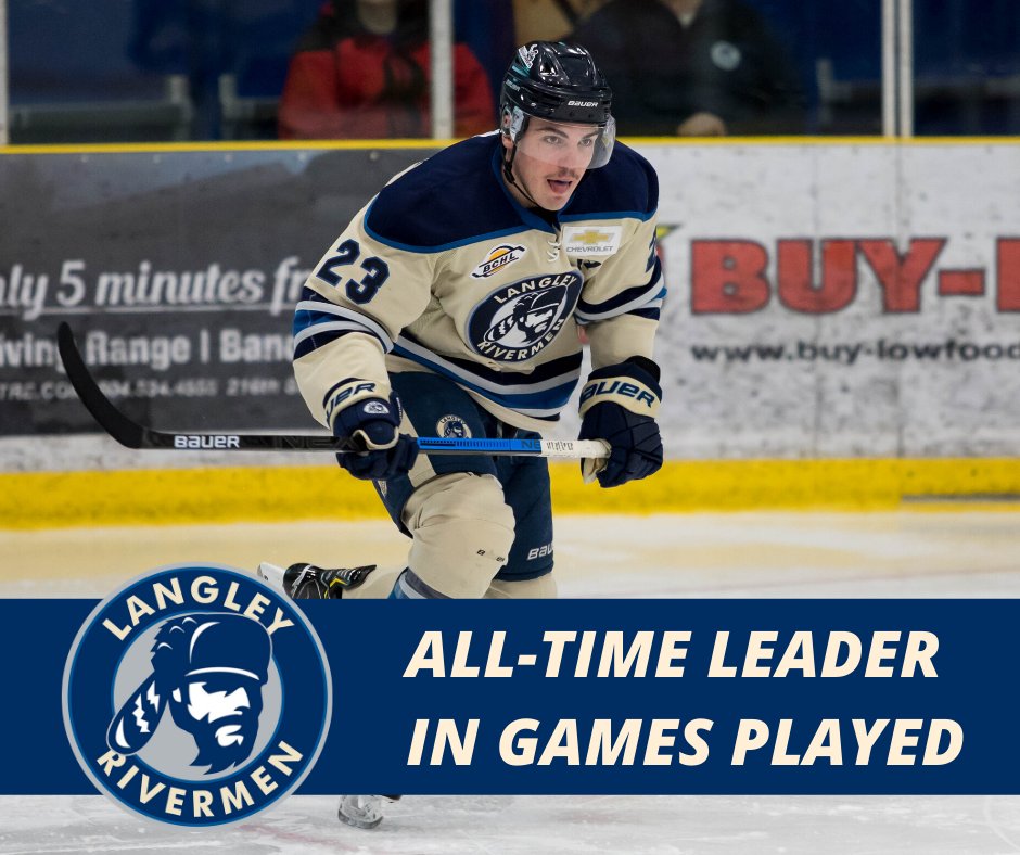 Jake Livingstone is now the Rivermen All-Time Leader in Games Played

Congrats Jake!