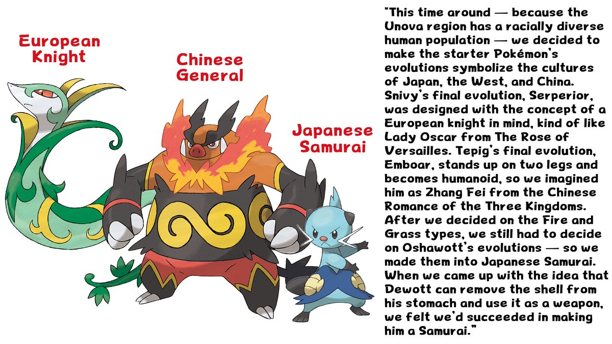 I Redesigned the starter Pokémon from Gen 5 