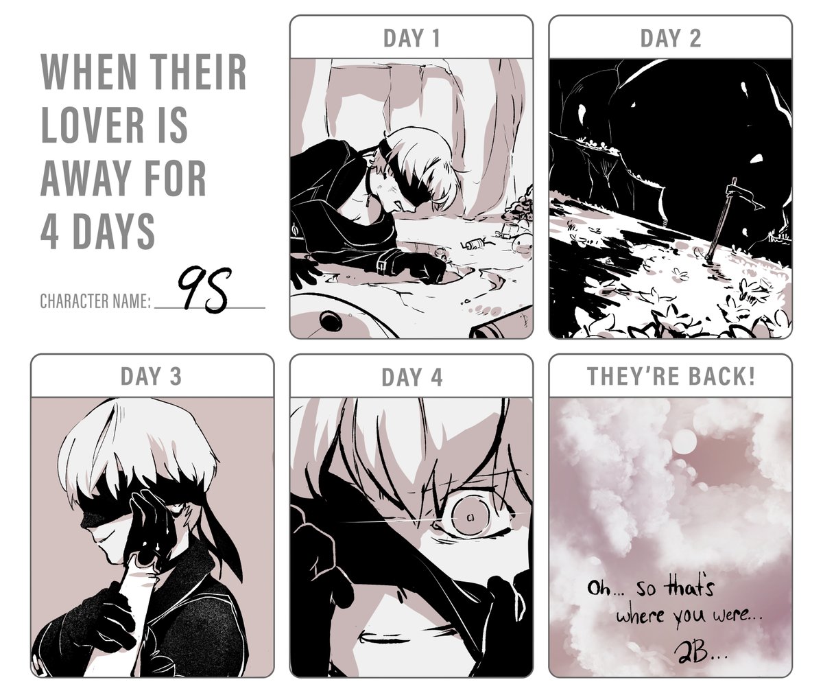 恋人が4日間外出して会えない時の反応