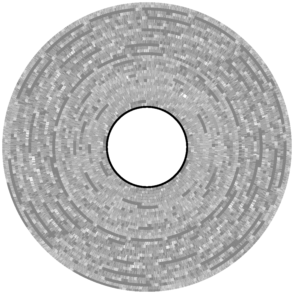 flux visualization of
