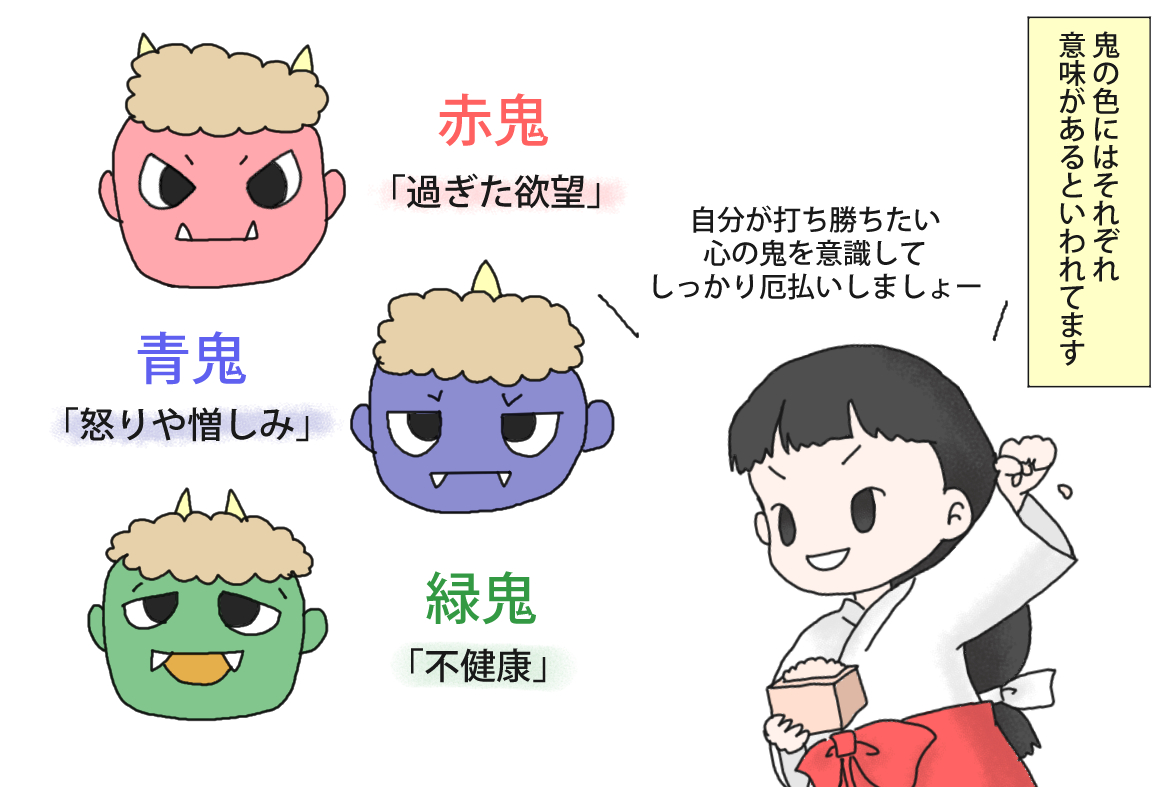 井口エリ ちぷたそ Sur Twitter 今日は節分だよ 魔滅 まめ にも通じる穀物である大豆をぶつけて鬼を追い払いますが その 鬼の色にも意味があるといわれています 例えば赤鬼なら 過ぎた欲望 青鬼なら 怒りや悲しみ 緑鬼なら 不健康 など 今年