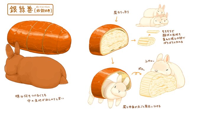銀絲巻(インスージュワン)
北京料理の蒸しパンで、台湾では主に揚げたものが主流なのだとか。蒸(ツォン)は蒸した物、炸(ヂャー)は揚げた物。
台湾料理で屋台料理系が多い店ですとメニューにある場合があります。東海三県なら浜木綿(はまゆう)という中華チェーンにて、中華パンって名前で出してます。 