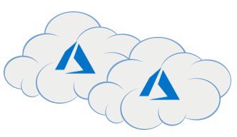 SIOSlifekeeper's tweet photo. 【Blog更新】Azure上でのマルチAZ構成による障害対策
https://t.co/FzETfc9Rn2
［サポート準備中👨‍🔧］#Azure でもAZをまたいだ障害対策、浸透してきています！サポート開始前に一足早く、構成と海外拠点の検証結果をご紹介します。
#エンジニアと繋がりたい #冗長化 #障害対策 https://t.co/G8pl4LqElA