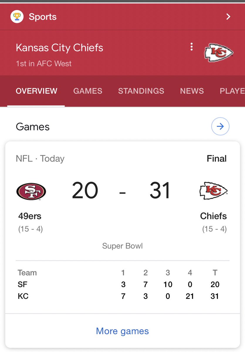 LETS GO CHIEFS!