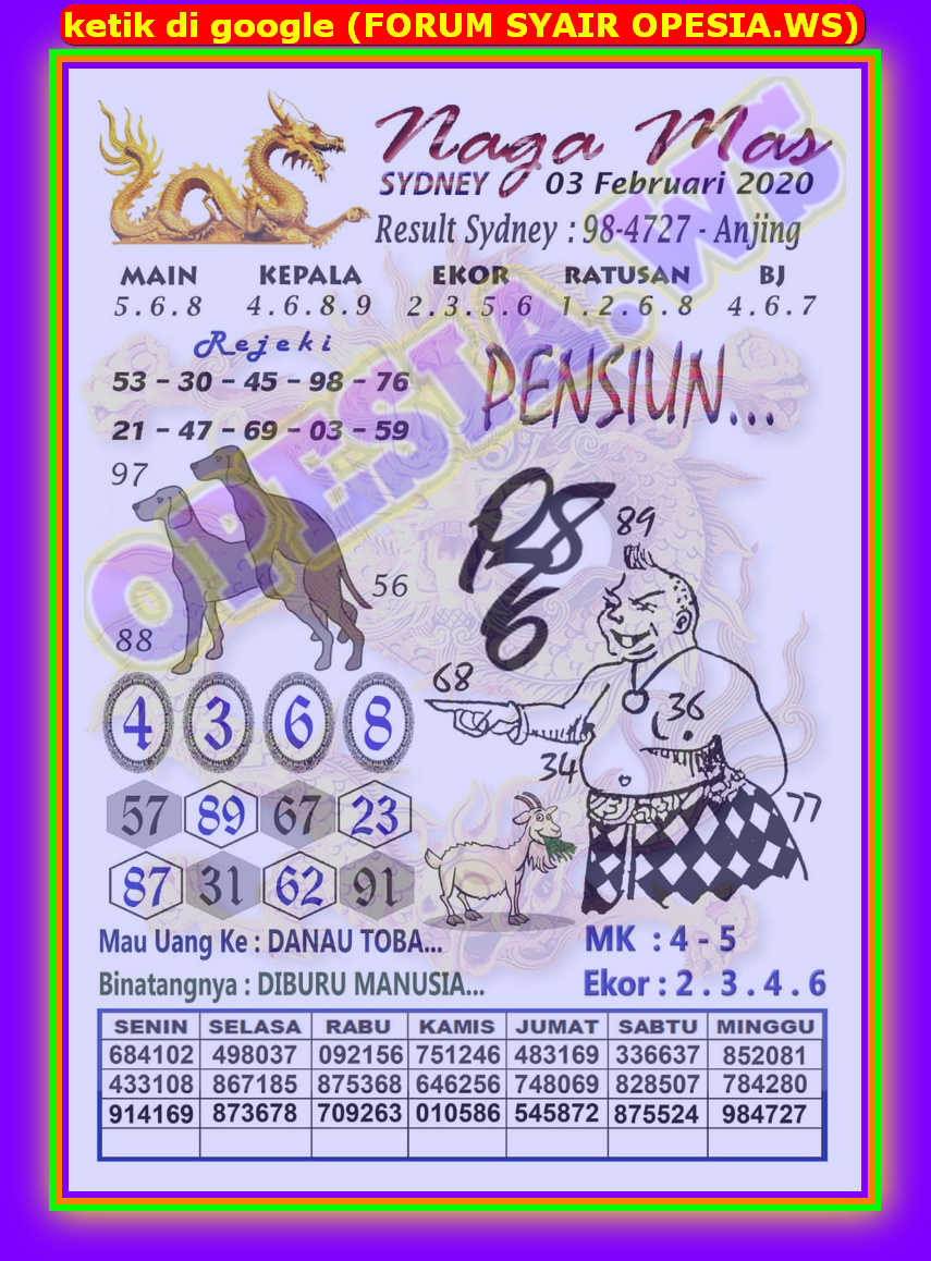 36 Prediksi sdy isototo