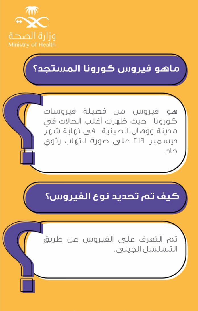 ما هو فيروس كورونا المستجد هو فيروس من فصيلة فيروسات كورونا حيث ظهرت اغلب حالات في مدينة ووهان الصينية في نهاية شهر ديسمبر 2019 على صورة التهاب رئوي حاد   كيف تم تحديد نوع الفيروس تم التعرف على الفيروس عن طريق التسلسل الجيني