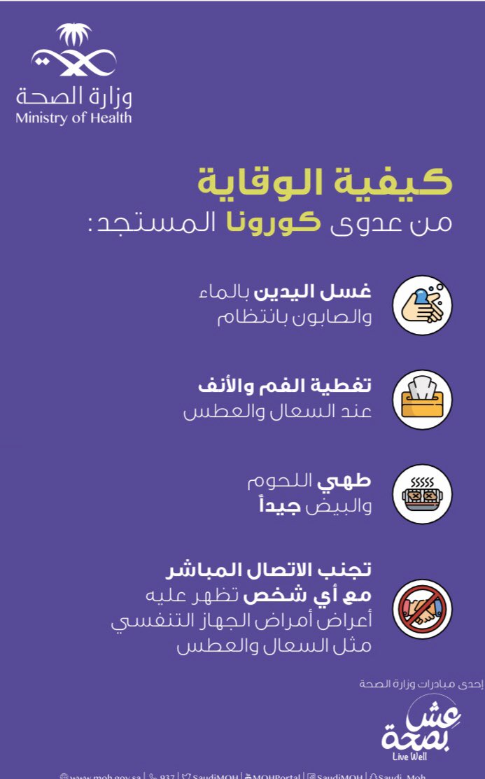 كيفية الوقاية من عدوى كورونا المستجد غسل اليدين بالماء والصابون بانتظام تغطية الفم والانف عند السعال والعطس طهي اللحم والبيض جيدا تجنب الاتصال المباشر مع اي شخص تظهر عليه اعراض الجهاز التنفسي مثال السعال والعطس