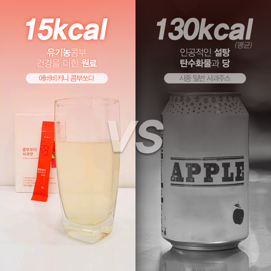 🍎똑같은 사과주스맛인데🍎
하나는 15칼로리, 하나는 130칼로리?!😱
.
몸에 안좋은 설탕덩어리 주스는 no 🙅‍♂️🙅‍♀️
에버비키니 콤부쏘다로
모두 같이 건강챙겨요💪