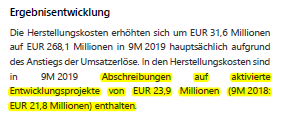 l_m_s15's tweet photo. Die Ergebnisqualität von #AdvaOptical bleibt weiterhin desaströs. Betriebsergebnis ist nicht nur rückläufig gewesen auf 9-Monatssicht. Rechnet man den Effekt aus aktivierten Eigenleistungen heraus, hätte dieses bei -2,2mEUR gelegen. Das Pro-Forma Ergebnis ist hier irreführend. https://t.co/4IIKHCq1zA