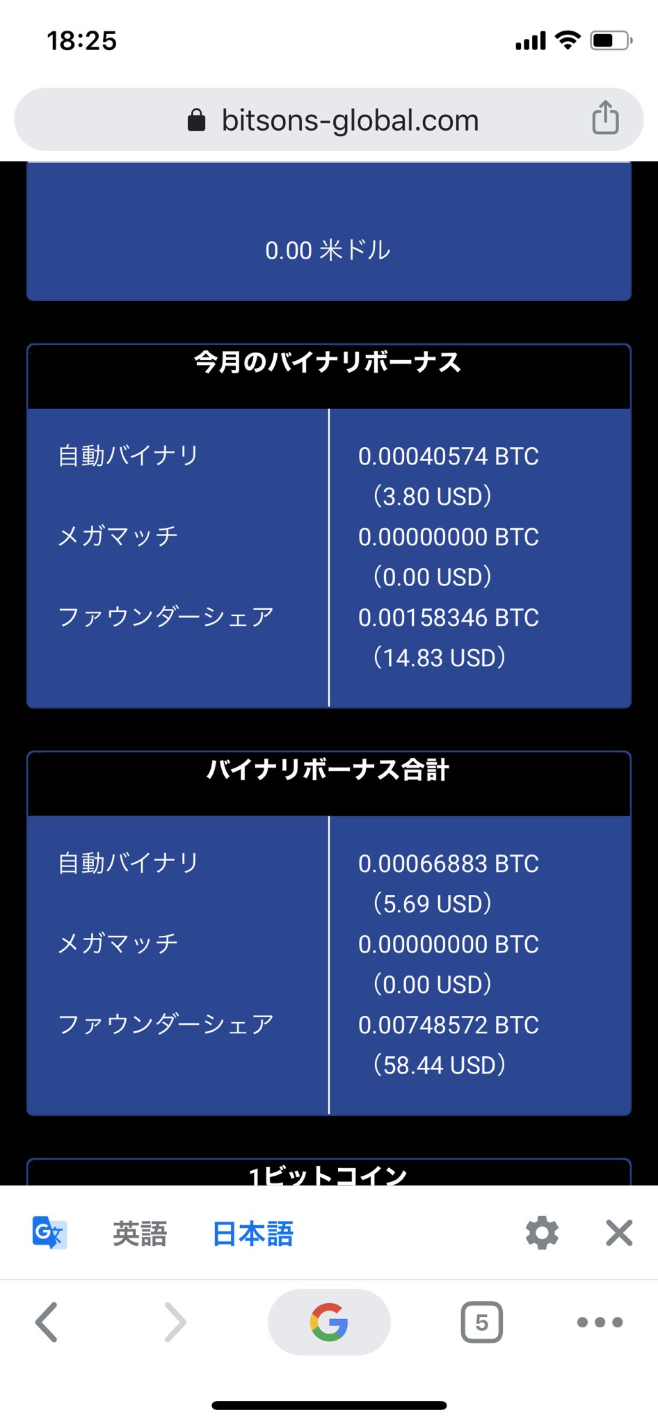 ビットサンズ Twitter Search Twitter