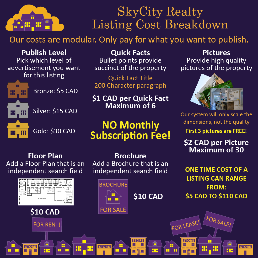 SkyCity_Comms's tweet photo. To paraphrase Mark Twain...
When it comes to property portals, SkyCity Realty is like water; those other MLS sites are wine.

Fortunately, everybody drinks water.

#skycityrealty #quote #fsbo #realtor #scmls #mls #forsale #forlease #forrent #realestate #property #wine #water #PSA https://t.co/F5j5S6PfPH