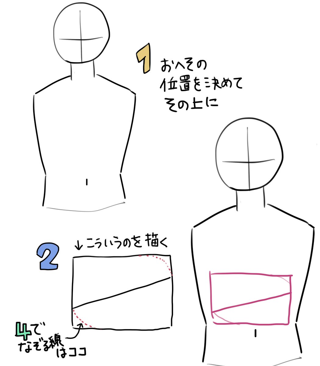 腕組み描くの難しいなぁと思って、昨日思い付いた簡単なラフの取り方✏️
#お絵描き 