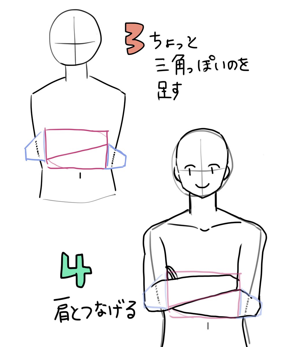 腕組み描くの難しいなぁと思って、昨日思い付いた簡単なラフの取り方✏️
#お絵描き 