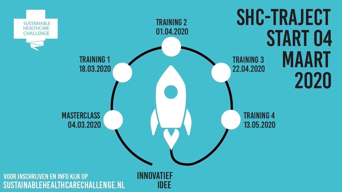 Wij willen startende ondernemers binnen de zorg een vliegende start geven met ons SHC-traject! 🚀 Ken of ben jij iemand die een onderneming wil starten binnen de zorg? Kijk dan op sustainablehealthcarechallenge.nl/shc-traject/ voor meer info en meld je aan!