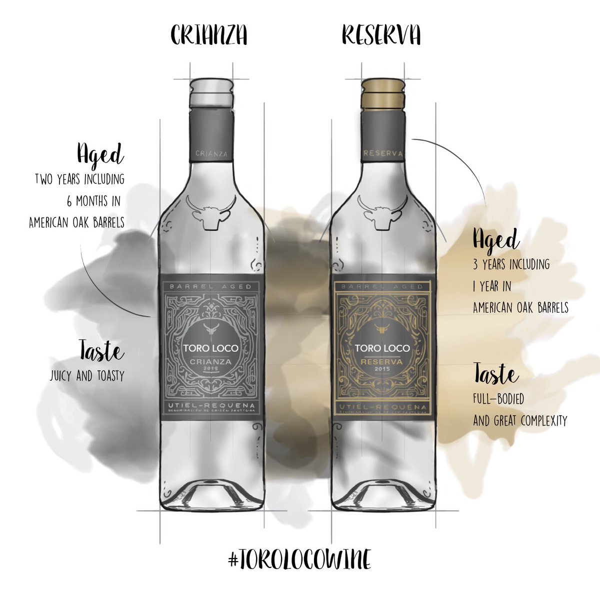 Toro Loco Wine tweet media