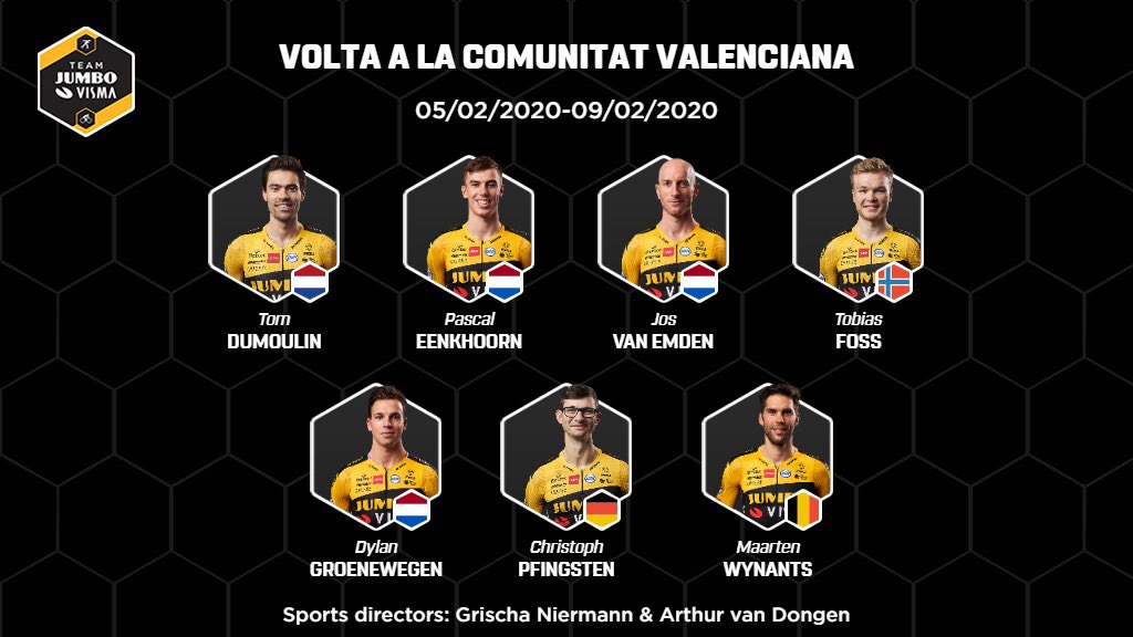 🇪🇸 #VCV Our selection for @VueltaCV ⤵️