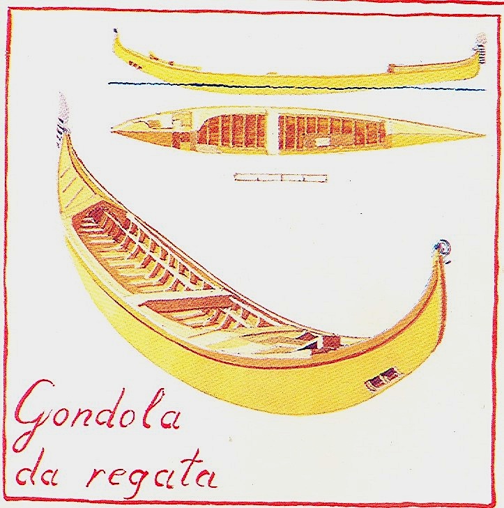 graisani.blogspot.com/2020/02/beni-c… le barche bianche da regata