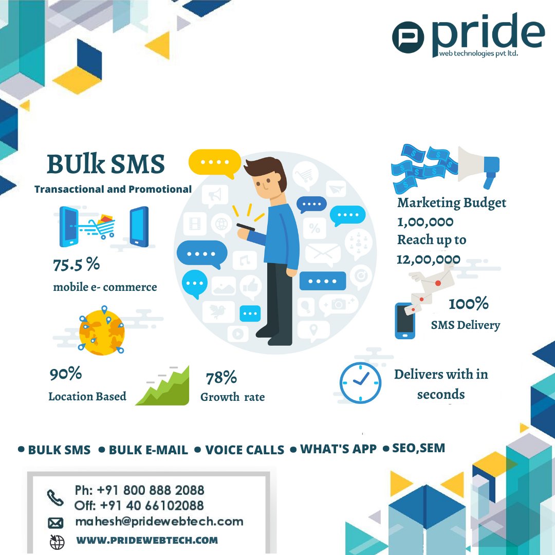 WebPvtltd's tweet photo. Bulk SMS Marketing.
Contact us:-8008882088, 040-66102088
https://t.co/hrau3oNrBQ
#pridewebtechnologies #socialmediamarketing #digitalmarketing #Bulksms #transactionalsms #Promotionalsms #Scrubsms #SMSAPI #bulkemail #voicecalls #whatsapp #searchengineoptimization #SEO #SEM https://t.co/dXNsGwaRPE