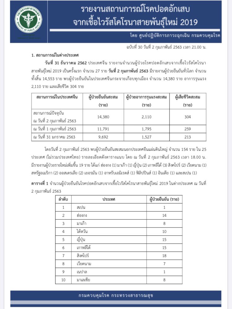 กระทรวงการต่างประเทศ | MFA of Thailand tweet media